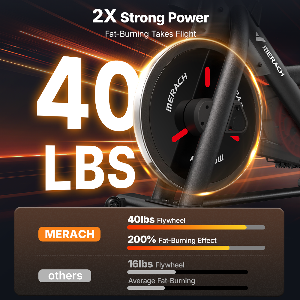 S29 Aura Exercise Bike with 21.5" HD Rotating Screen