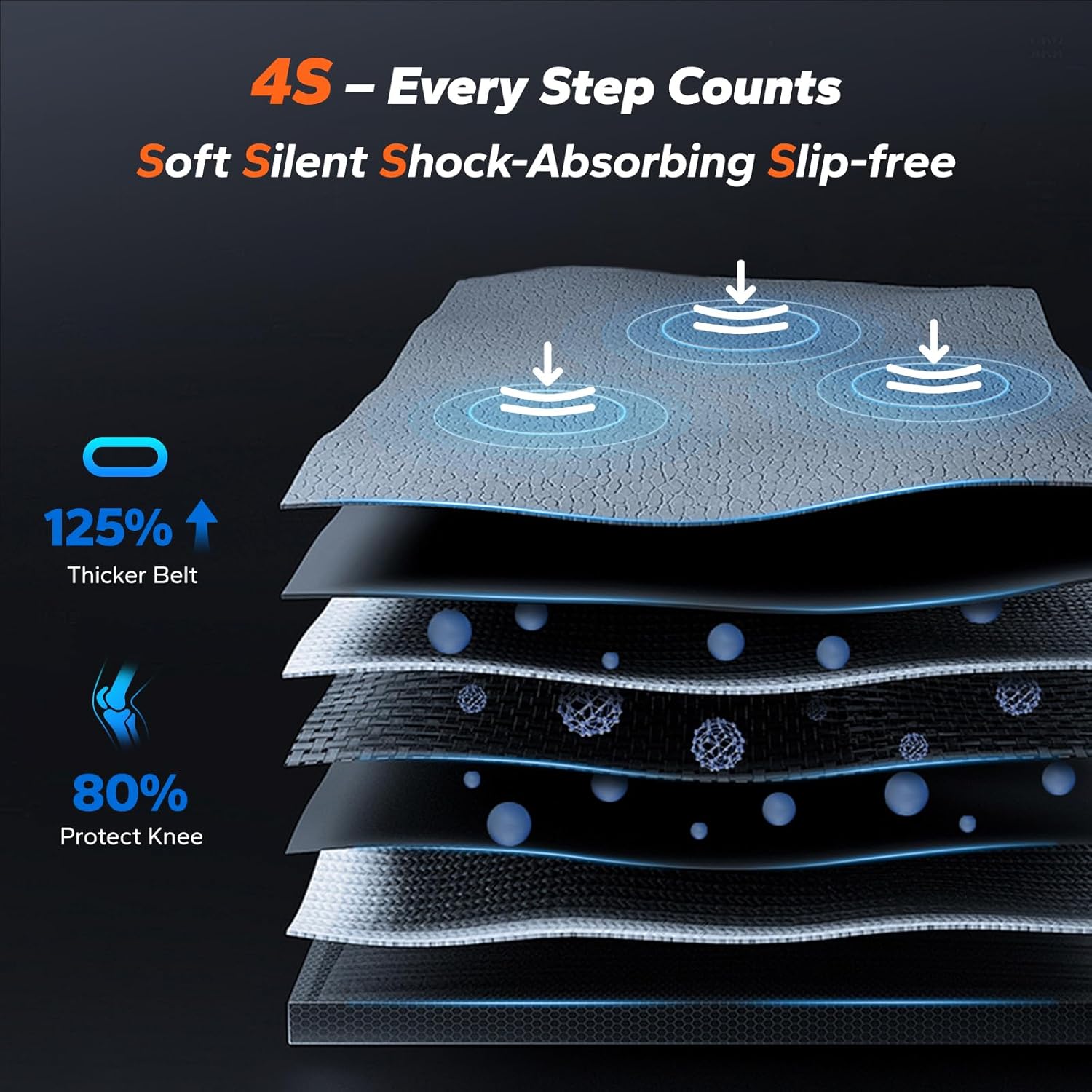 NovaWalk W50 Walking Pad Under Desk Treadmill with 12% Incline