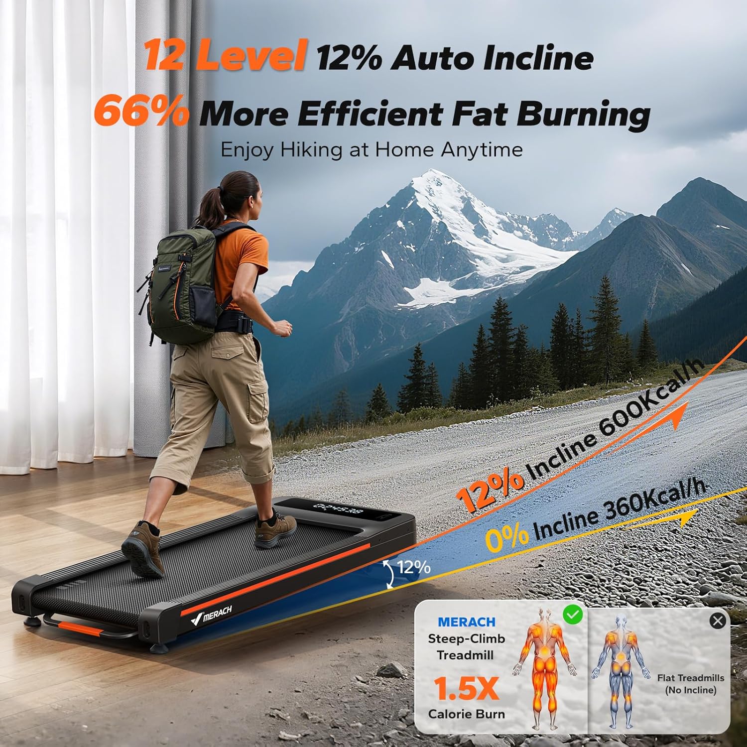 NovaWalk W50 Walking Pad Under Desk Treadmill with 12% Incline