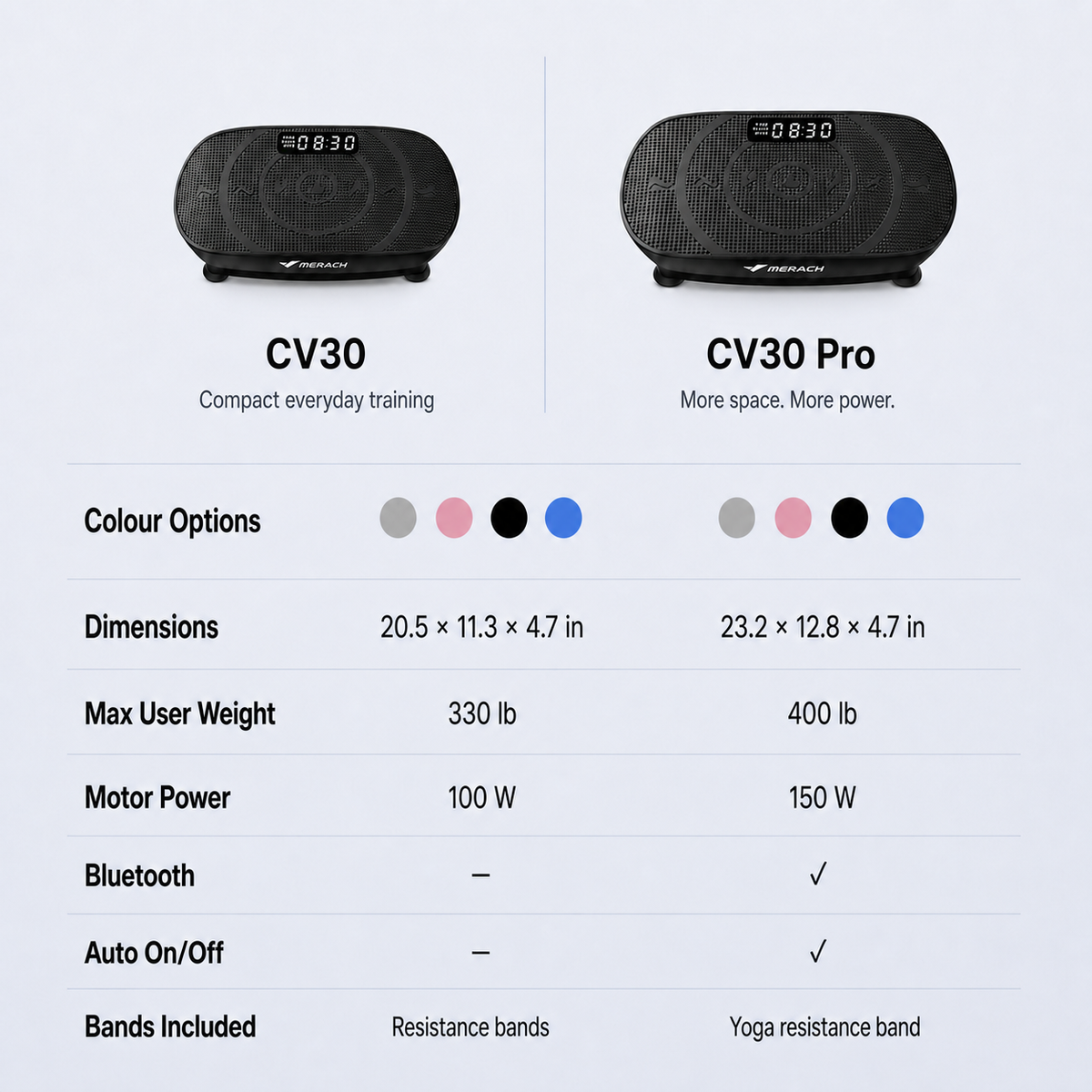 CV30 Pro Whole Body Vibration Machine for Home Use