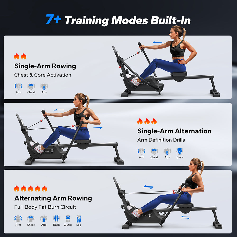 NovaRow RS3 Magnetic Double-Scull Rowing Machine for Home Use