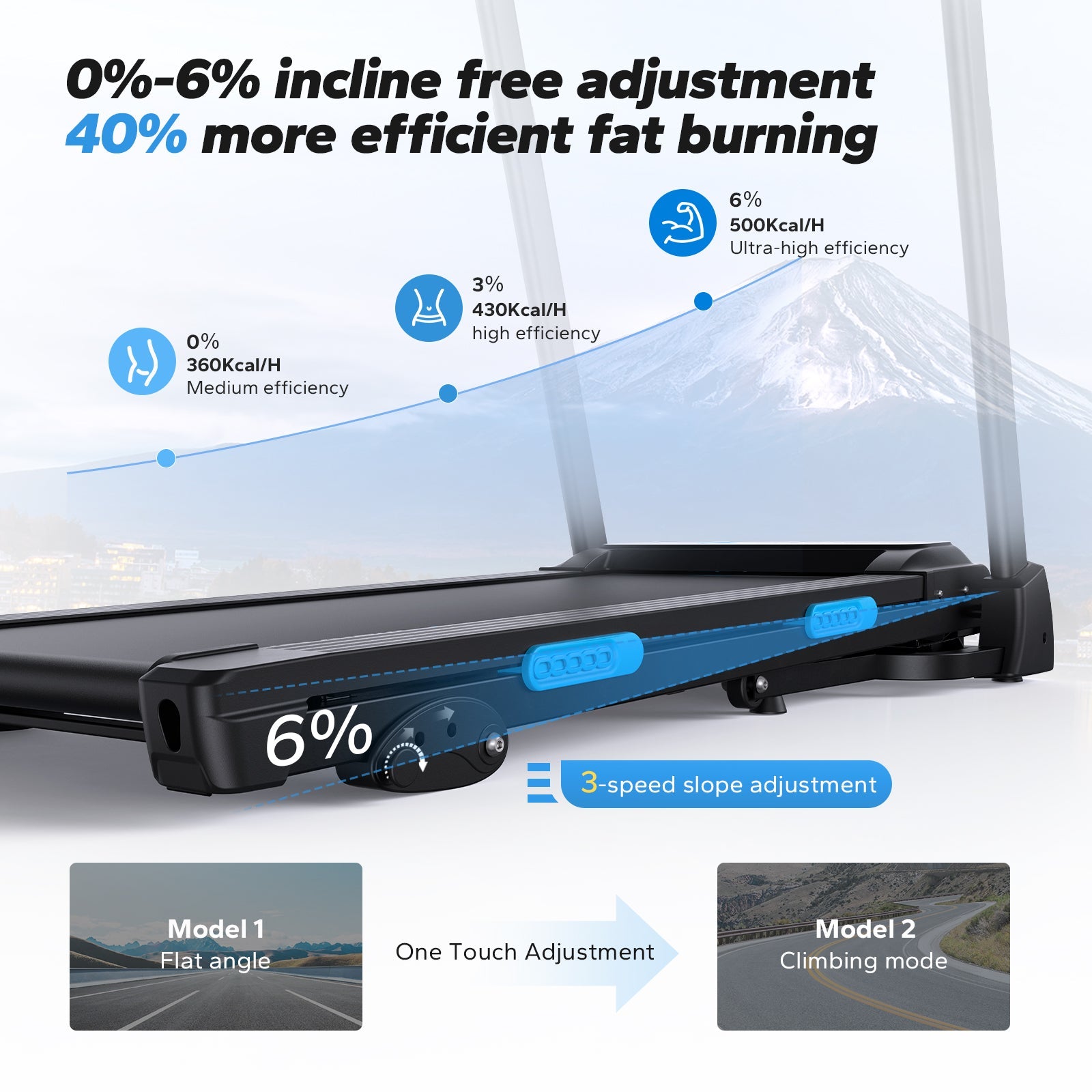 running machine incline